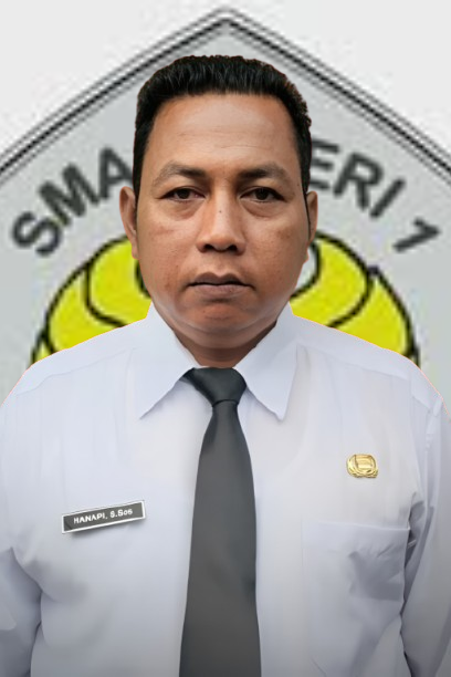 Foto Wali Kelas Hanapi