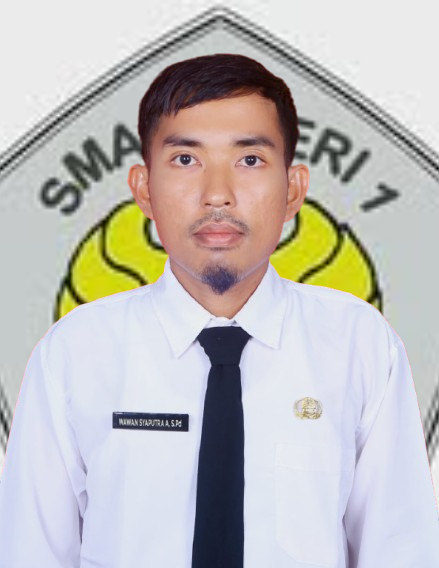 Foto Wali Kelas Wawan Syaputra Apriyanto