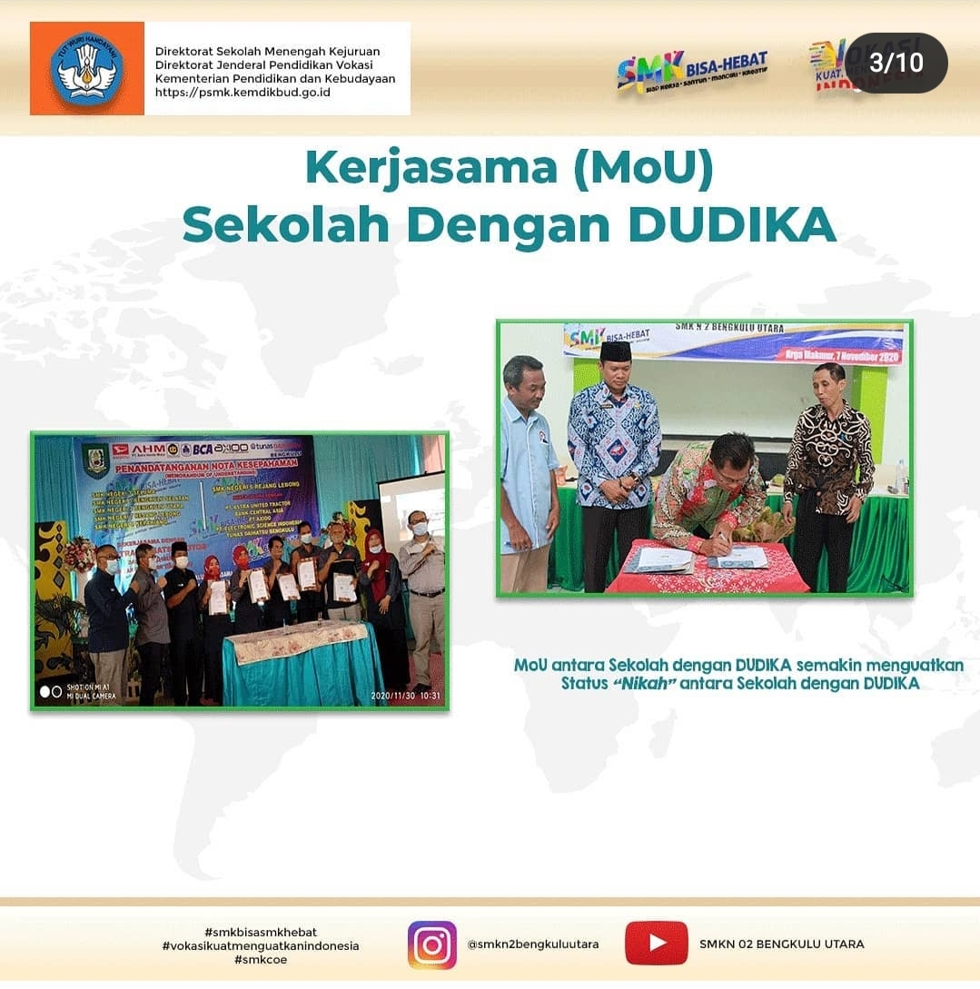 Dokumentasi COE